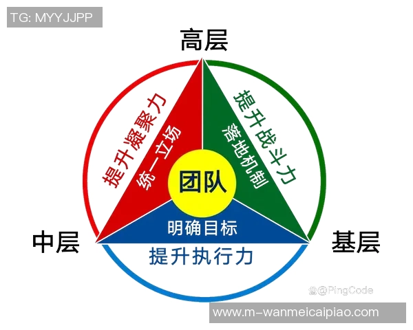 2026年3月份新闻杭州足球队意识探讨提升团队凝聚力与战术执行力的关键因素分析 2026年3月份新闻杭州足球队意识探讨提升团队凝聚力与战术执行力的关键因素分析